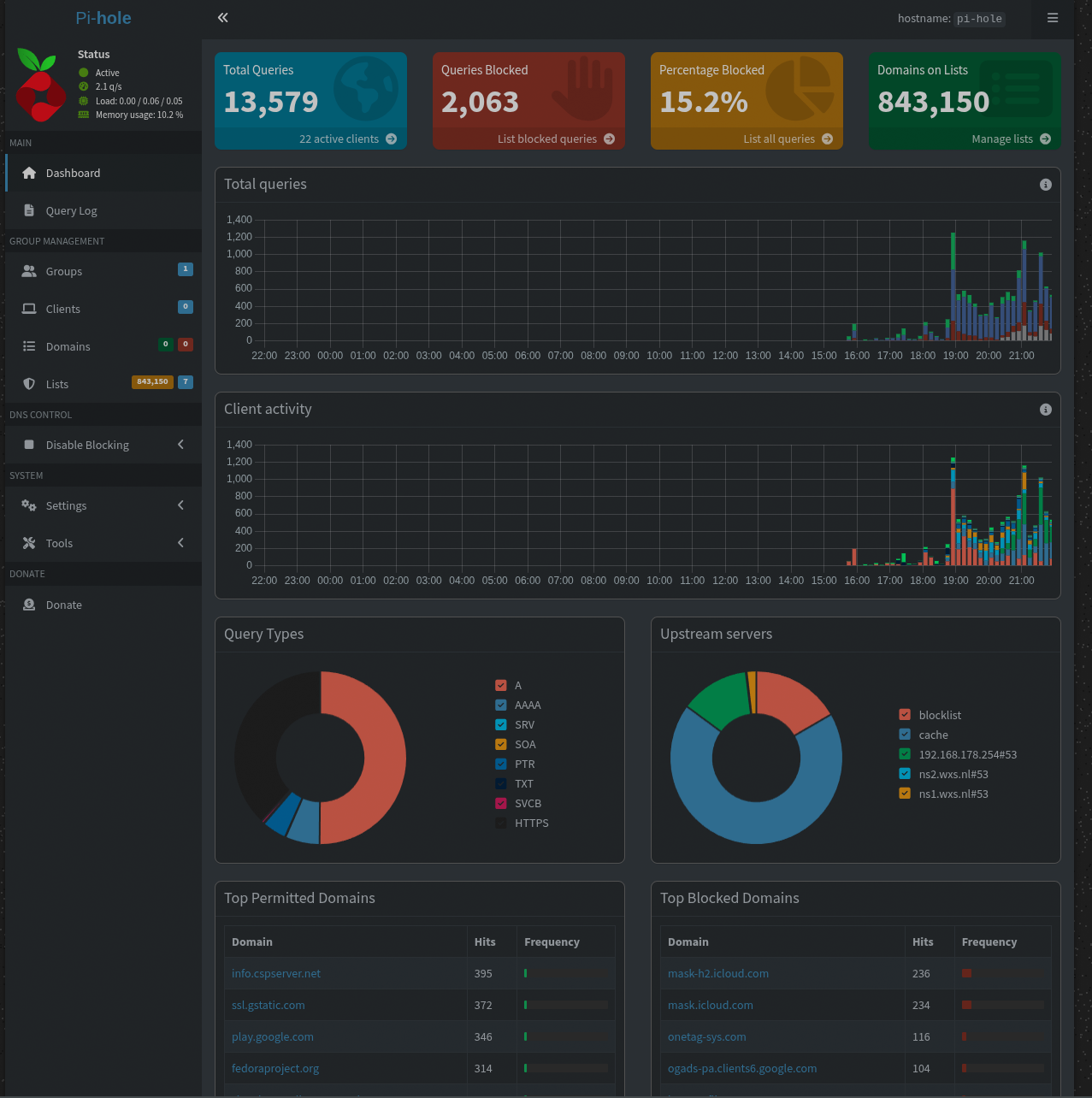 PI-Hole small winter project